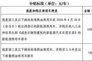 小因扎吉：国米不能止步不前，新赛制下的欧冠让每个人感到兴奋